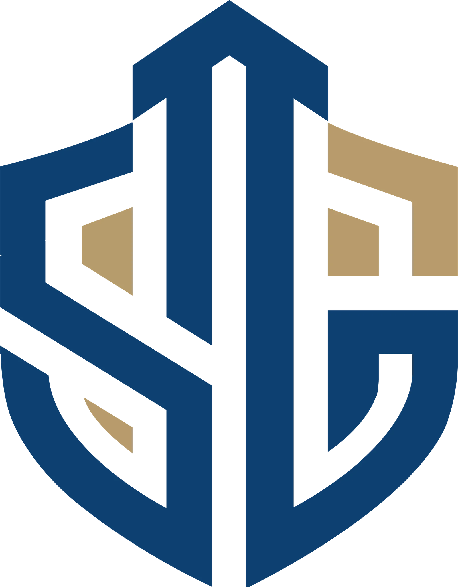 Sharma Group